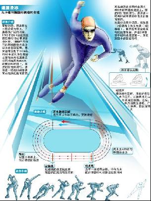 此外