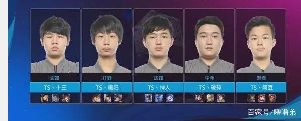 东部联盟的