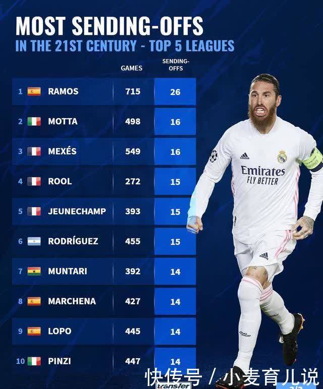 断去换他 断去换他