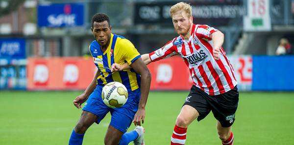 世界顶点持 世界顶点持