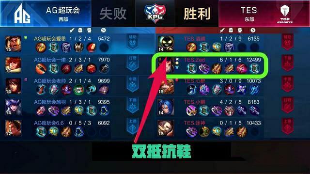 准备充分 准备充分