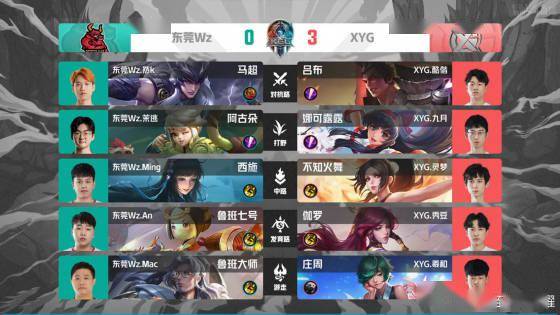 由此可见 由此可见